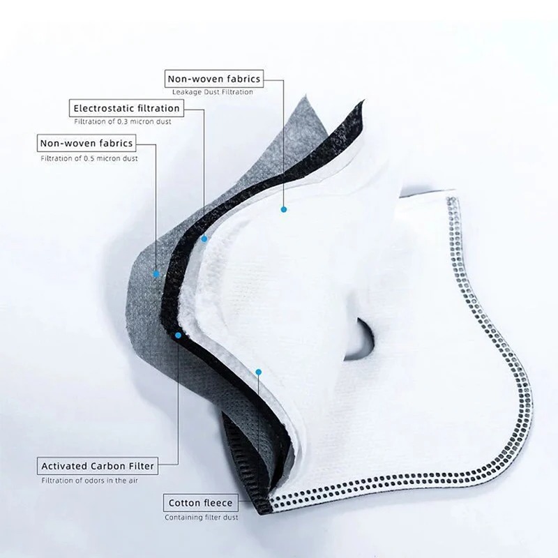 Anti Pollution Mask - Bisiklet Sürüşü için Toz Geçirmez PM2.5