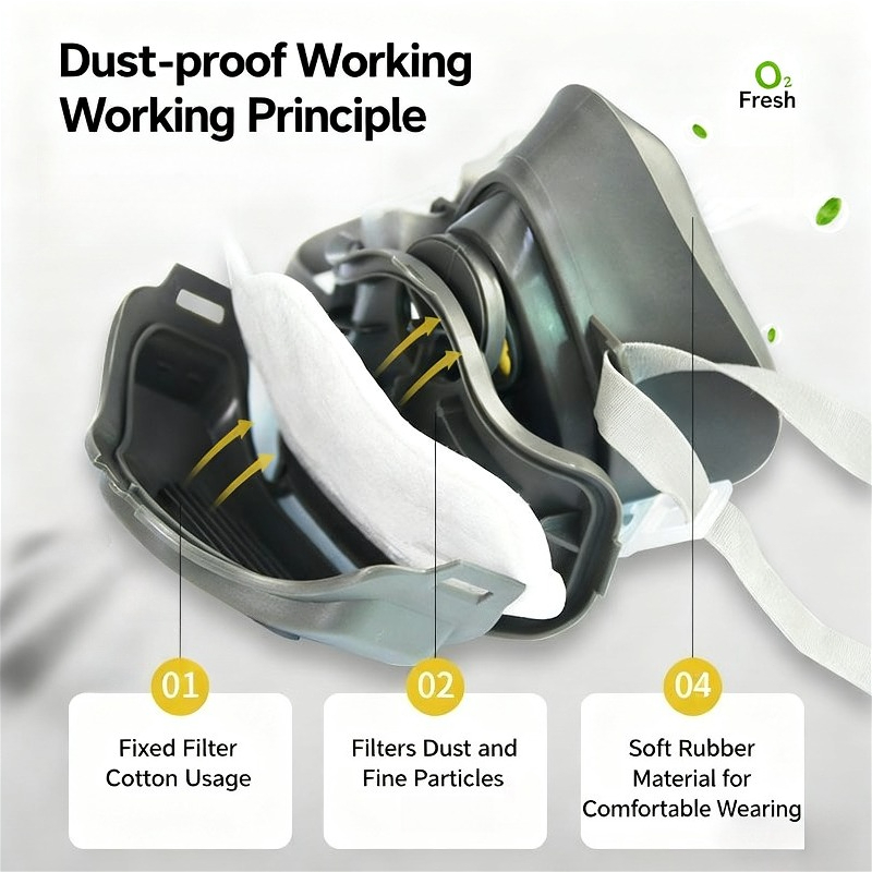 Yarım Yüz Toz Maskesi Toz Mask - Respirator Half Face incelemesi ve fiyatı