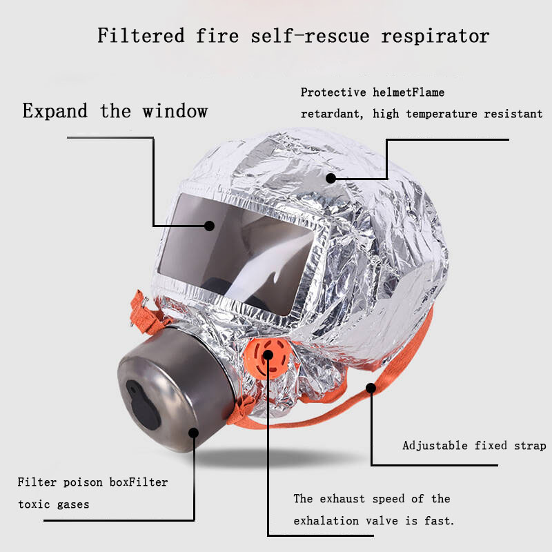 Güvenlik Yangın Kendi Kendine  - Kn95 Respirator Mask incelemesi ve fiyatı