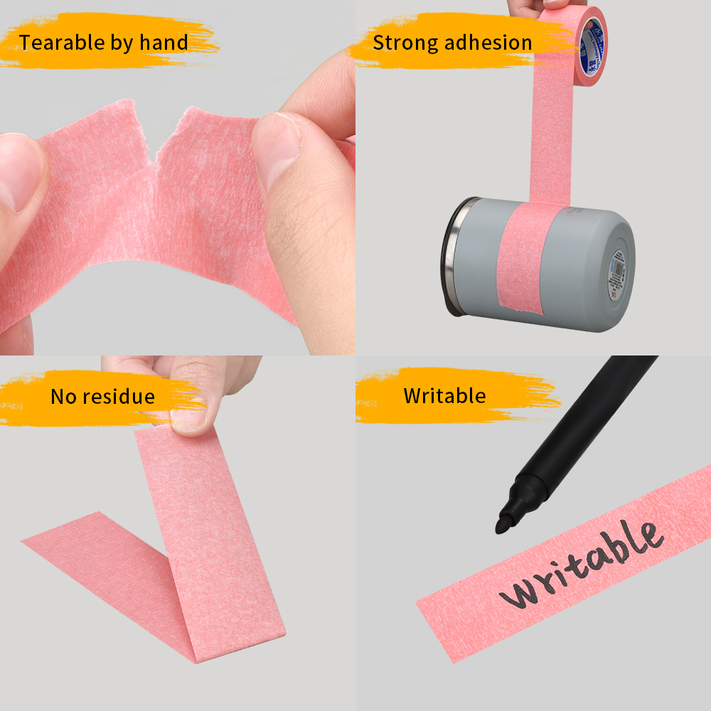 10 m Pembe Ressamlar Bant 20 m - Black Face Mask Pack incelemesi ve fiyatı